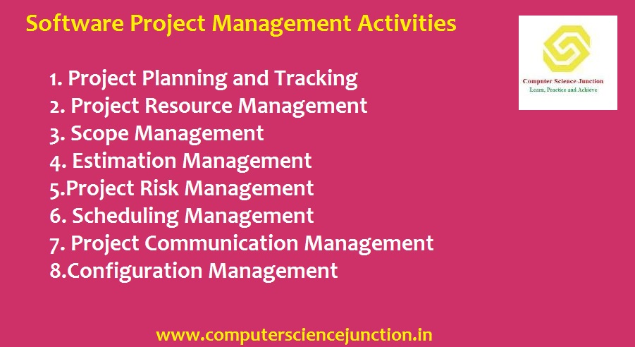 software project management activities