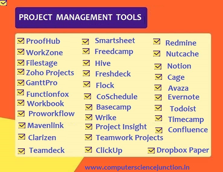 spm tools