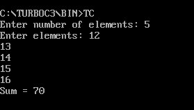 malloc function in c