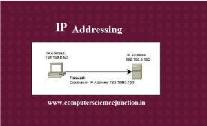 ip address classes