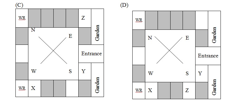 gate cse questions paper 2019