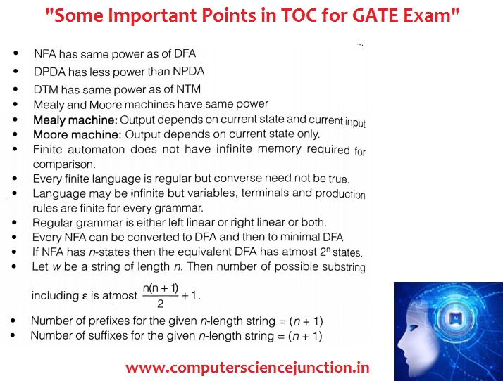 toc gate exam questions