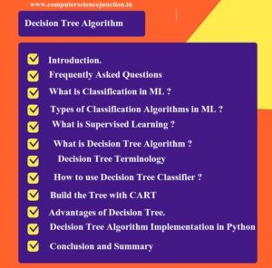 decision tree algorithm