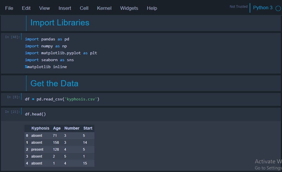 decision tree algorithm implementation in python