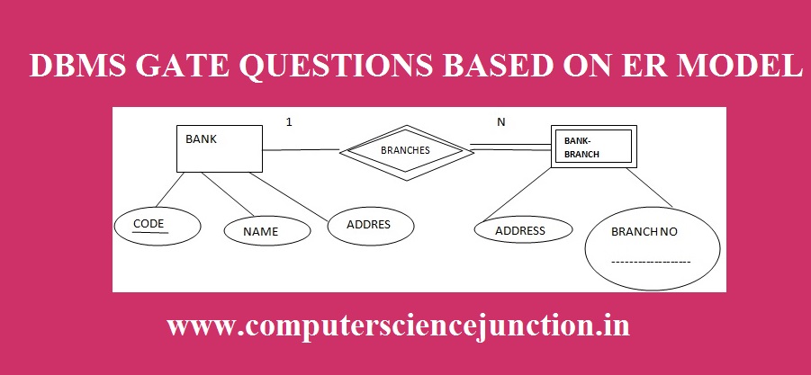 dbms gate questions