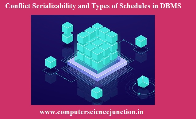 conflict serializability in dbms