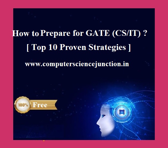 how to prepare for gate 2021 cse