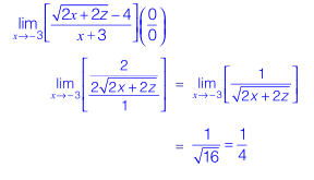 limit question gate 2021