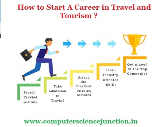 tourism jobs types