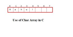 c char array assignment