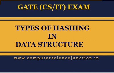 Types of hashing in data structure