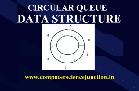 circular queue in data structure