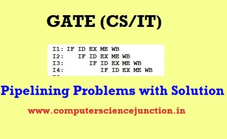 pipelining gate questions