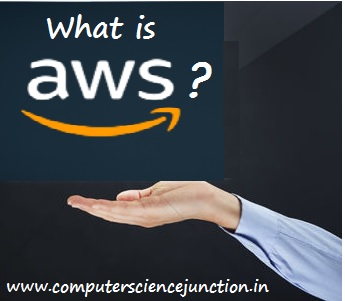 what is AWS