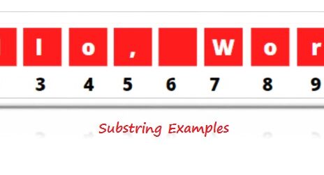 substring in java