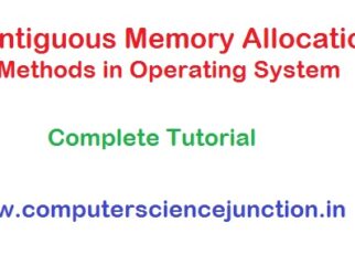 contiguous memory allocation in operating system