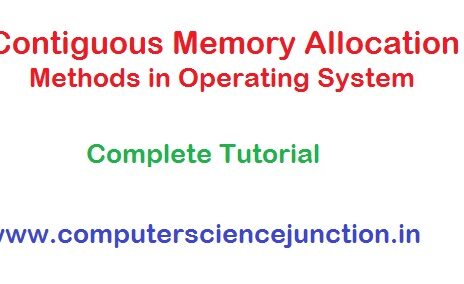 contiguous memory allocation in operating system