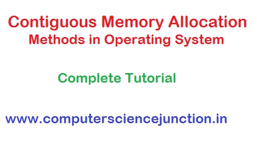 contiguous memory allocation in operating system