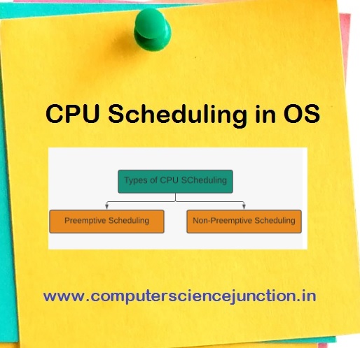 cpu scheduling in os