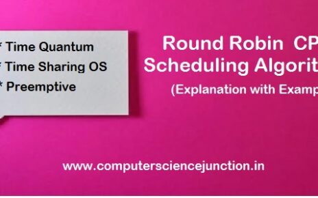 round robin scheduling in os