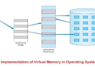 virtual memory in os