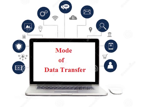 Mode Of Data Transfer In Computer Architecture