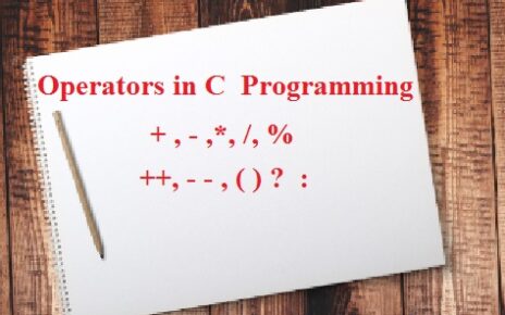 Operators in C Programming