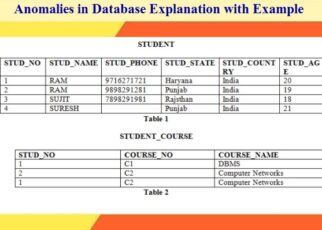 anomalies in database