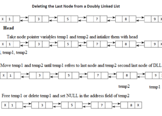 deletion in doubly linked list at the end