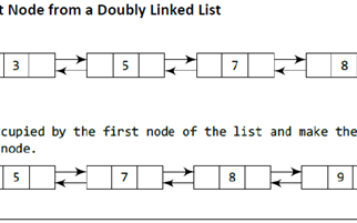 doubly linked list deletion from beginning