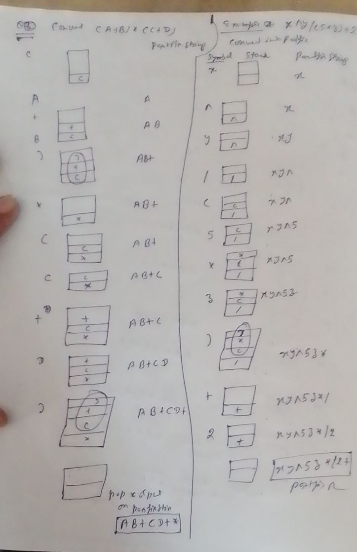 infix to postfix conversion