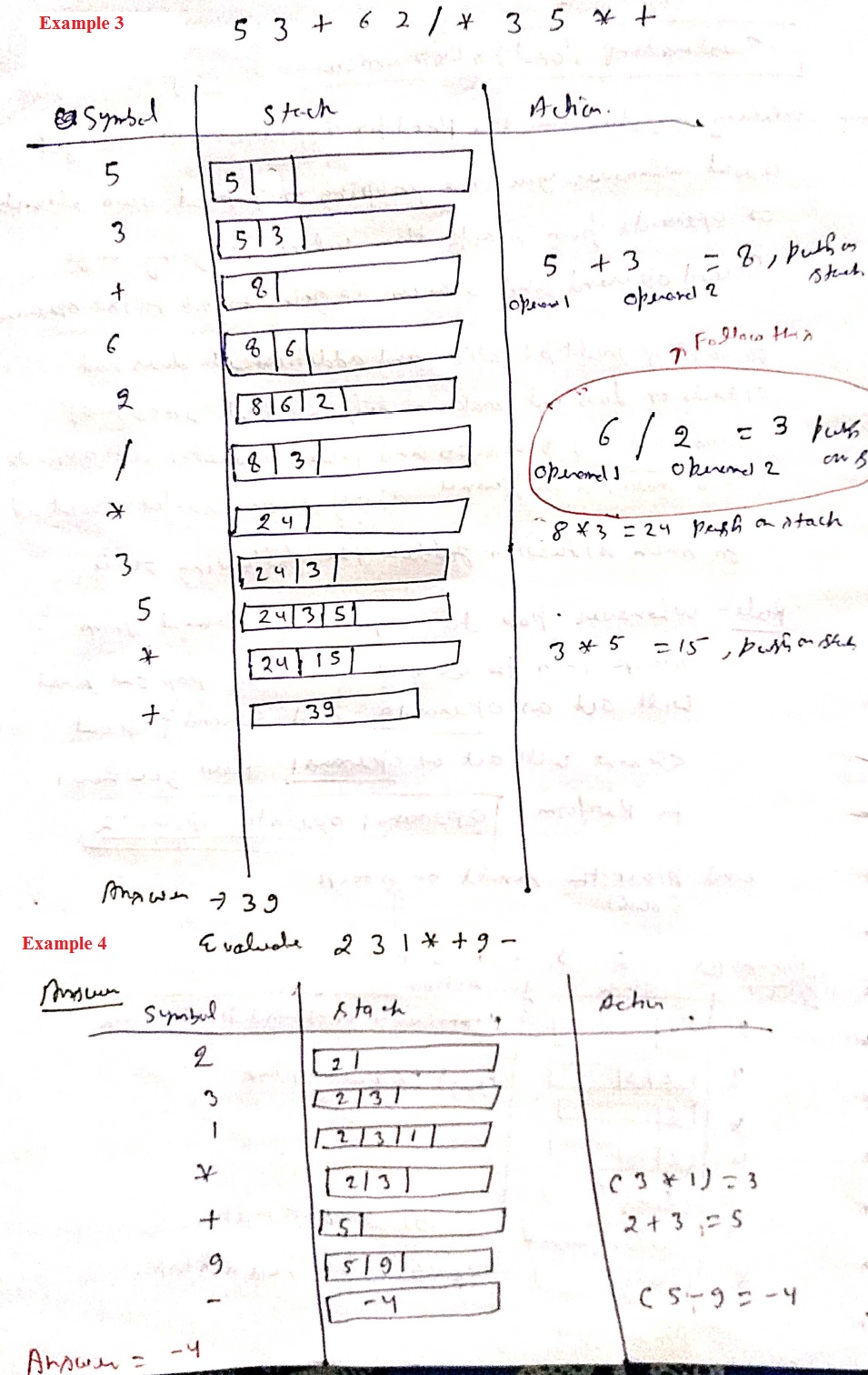 evaluation postfix expression