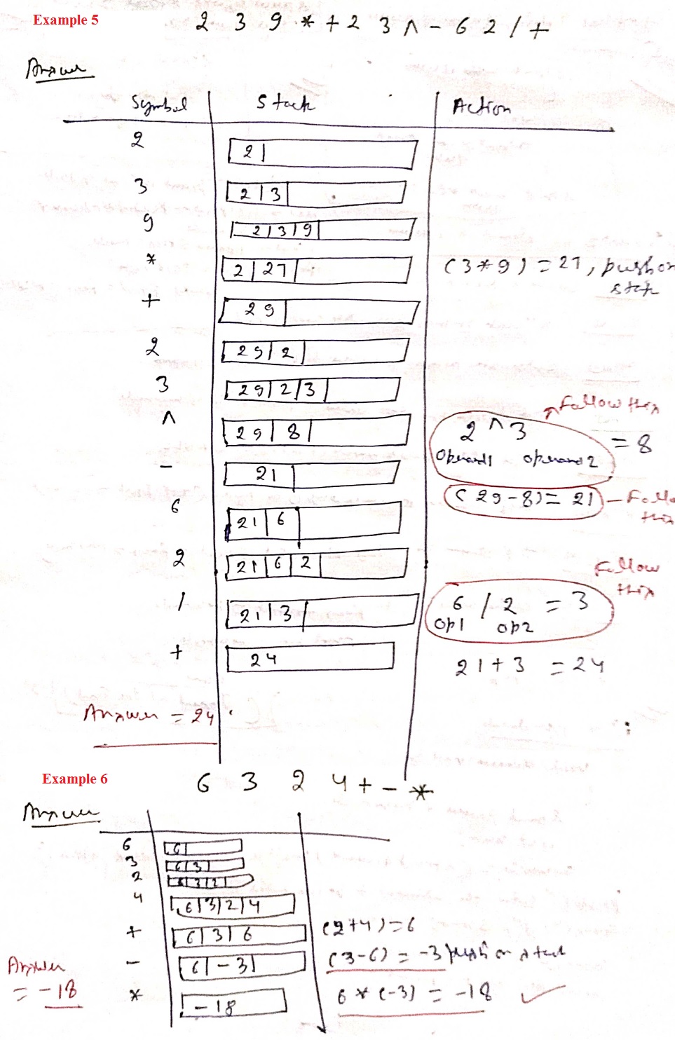 evaluating postfix