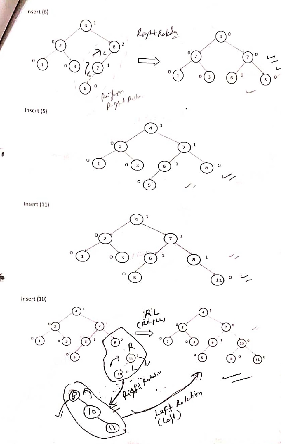 avl tree questions