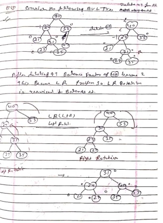 avl tree deletion