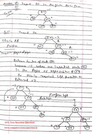 avl tree questions