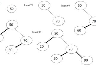 binary search tree construction